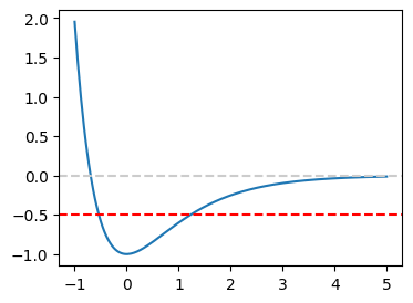 ../_images/0861284eb475d55bb3ff0a48abae66faa17c13eb22eae878762c66d7e514355f.png