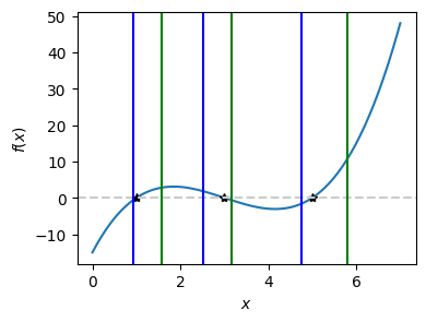 ../_images/df47460fd70909dcda3773a58a982dff1fdbcd690561c7b2a10fe8c8a50d4148.png