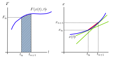 ../_images/predict-correct.webp