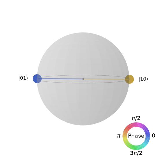 ../_images/5868ff9bac26d8d250190683da420c9dd810cef62674fd1b01cd1238b32cfc29.png