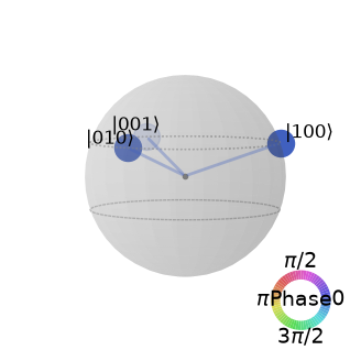 ../_images/86f60be9778c0634dcadfc1ca72bf792ceb6f5396c1e22a10b70431343e5d5a6.png