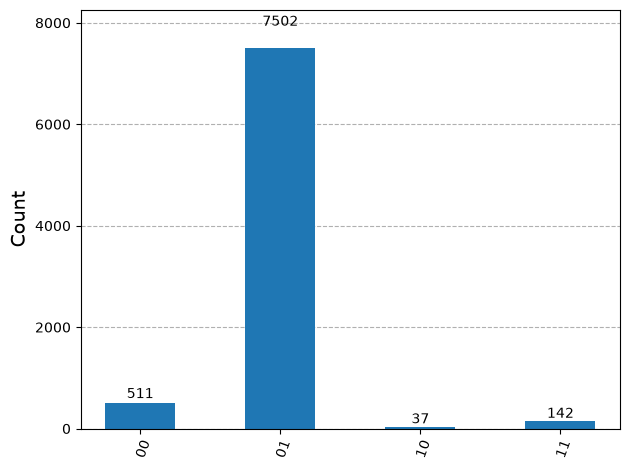 ../_images/89194690b28cc023c8baff193c702f3aa8a5e8439a88a40618e13457ff4c8603.png