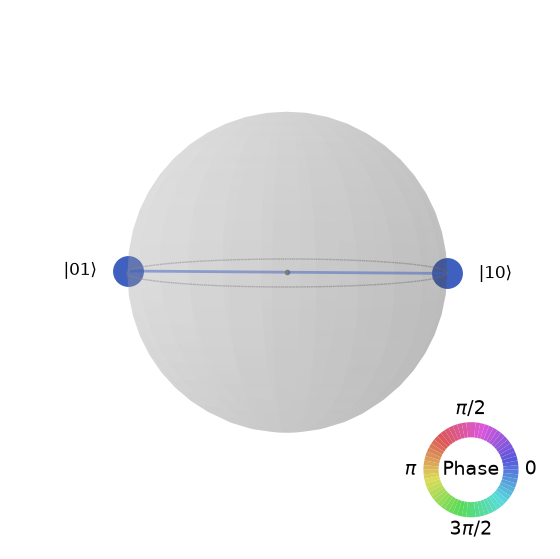 ../_images/8b88b0575c27557a11630aaeddb73bc85084183c674e0dcfa4eff1cead143a7b.png