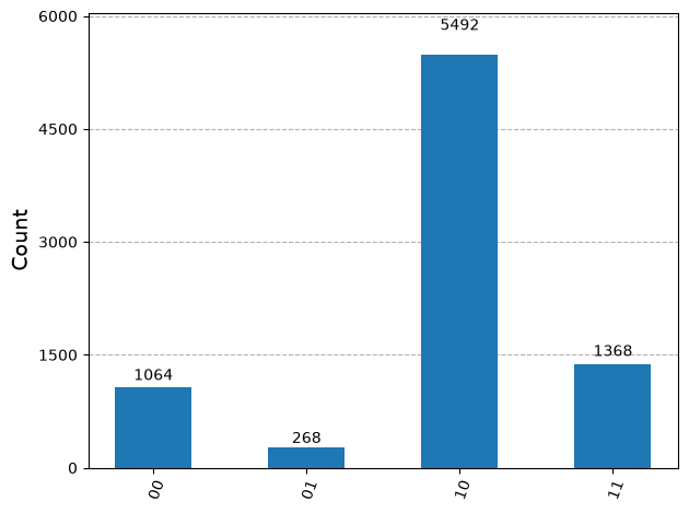 ../_images/a52c746a167d116576c3490b82f8861e51481dbe04a939d1aea4b2af9de16e1e.png
