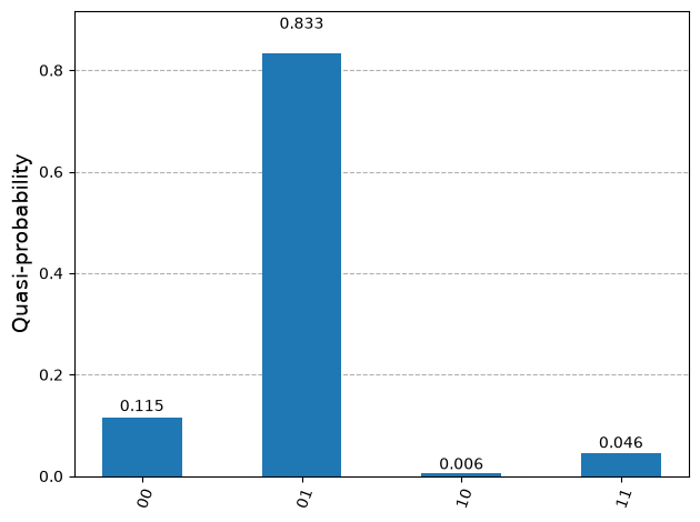../_images/cf3e0dcde576de5e012ef4b28e16b355665be6ad91cb580f830880fe8083c921.png