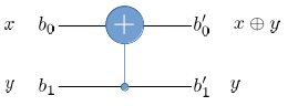 ../_images/quantum_x%2By.png